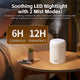 Living Today Mini LED Ultrasonic Humidifier - 300ML 1 Unit – view 14 - Auzzistore