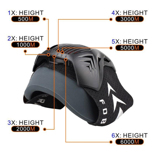 FDBro Training Mask 3.0 - High Altitude Elevation Stimulation + Carry Case - Medium