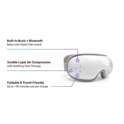 Caremax Smart Air Compression Eye Massager - 1 Unit