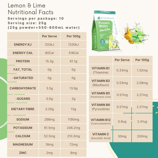 Greenback Lemon & Lime Protein Water - 250g Hydrating Nutritional Powder (2 Pack)-Auzzi Store