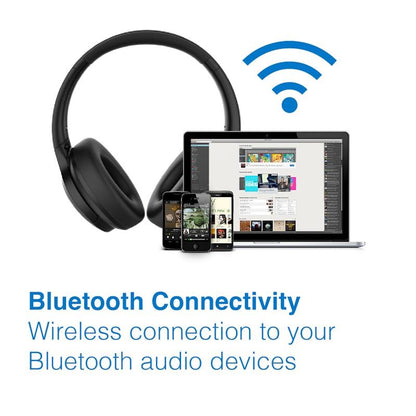 Laser ANC Bluetooth Headphones - 20hr Battery Life in Black-Auzzi Store