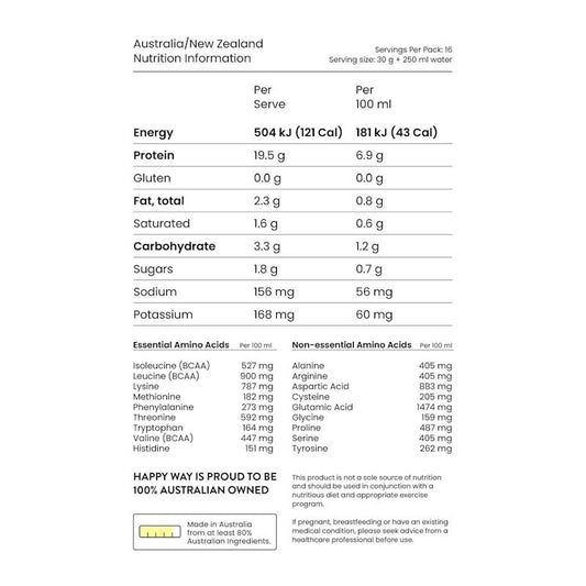 Happy Way Ashy Bines Choc Caramel Whey Protein Powder 500g - Natural Muscle Strength Enhancer