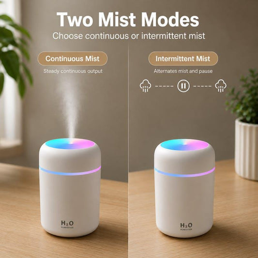 Living Today Mini LED Ultrasonic Humidifier - 300ML 1 Unit – view 2 - Auzzistore