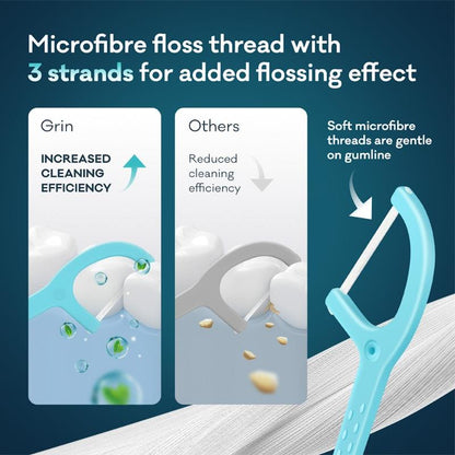 Grin Ultra Smooth Floss Picks 80-Pack Bag x3 Bundle