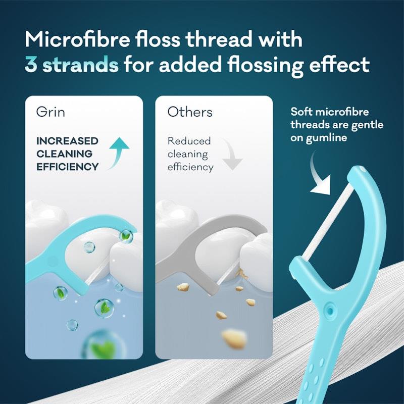 Grin Ultra Smooth Floss Picks 80-Pack Bag x8 Bundle