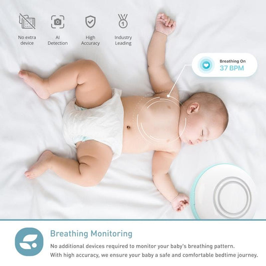Lollipop Smart Baby Camera - Cotton Candy - Your Baby's Guardian