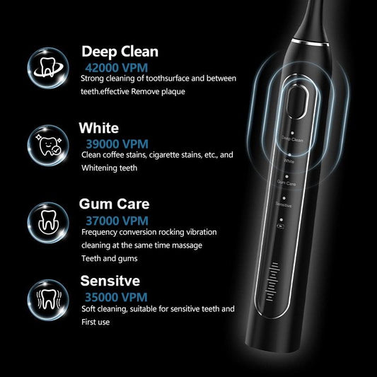 Eevee Sonic Electric Toothbrush - 1 Pack of Ultimate Oral Care-Auzzi Store