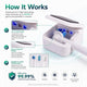 Remology Rechargeable UV Toothbrush Sterilizer Pack – view 22 - Auzzistore