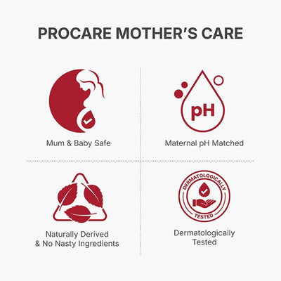 Max Biocare Procare Feminine Wash 150ml for Pregnant & Nursing Moms