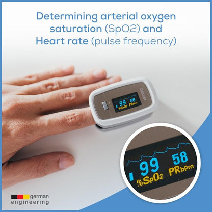 Beurer PO30 Pulse Oximeter - 1 Unit