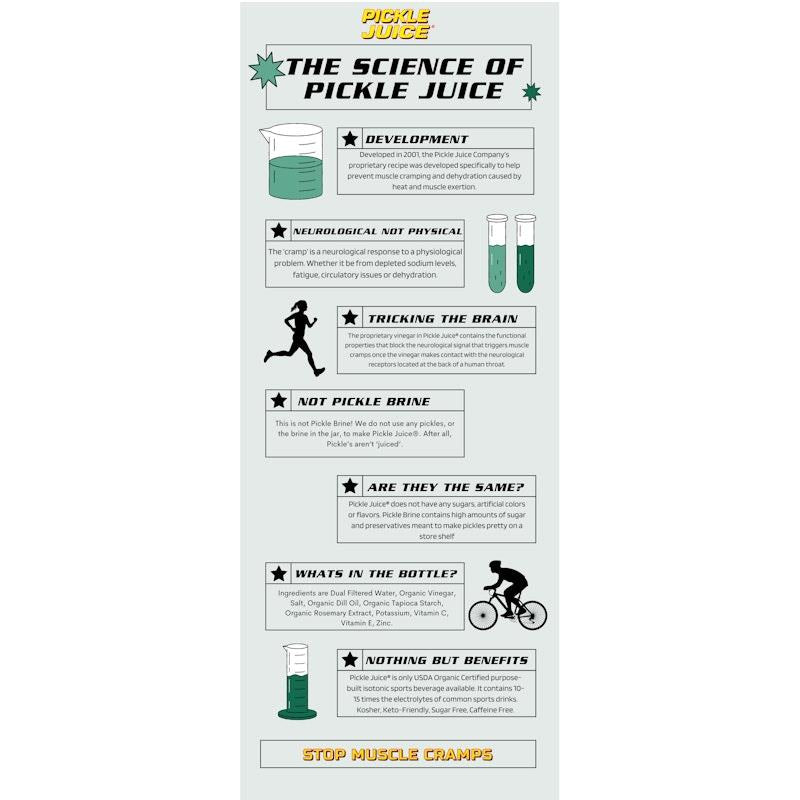 PICKLE JUICE Shots 75ml - 48 Pack for Muscle Recovery