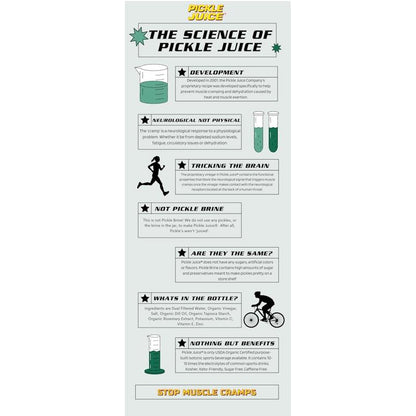 PICKLE JUICE Shots 75ml - 48 Pack for Muscle Recovery