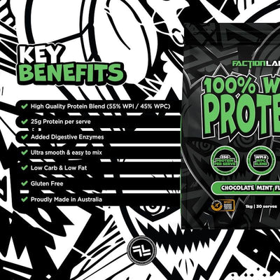 Faction Labs 100% Whey Protein - 30 Serves Choc Mint