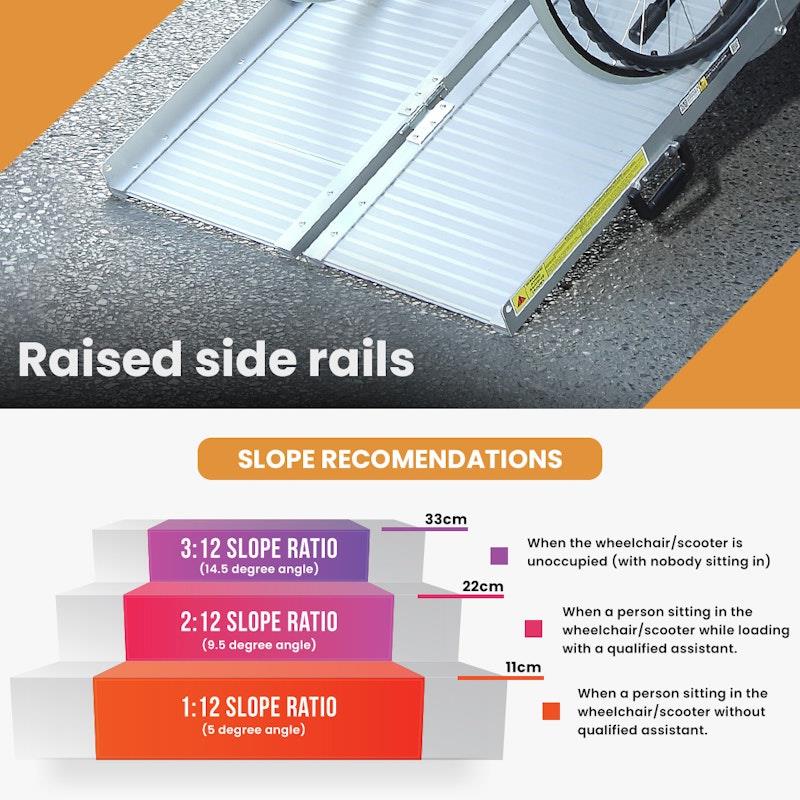 Equipmed 182cm Portable Folding Aluminium Access Ramp - Silver