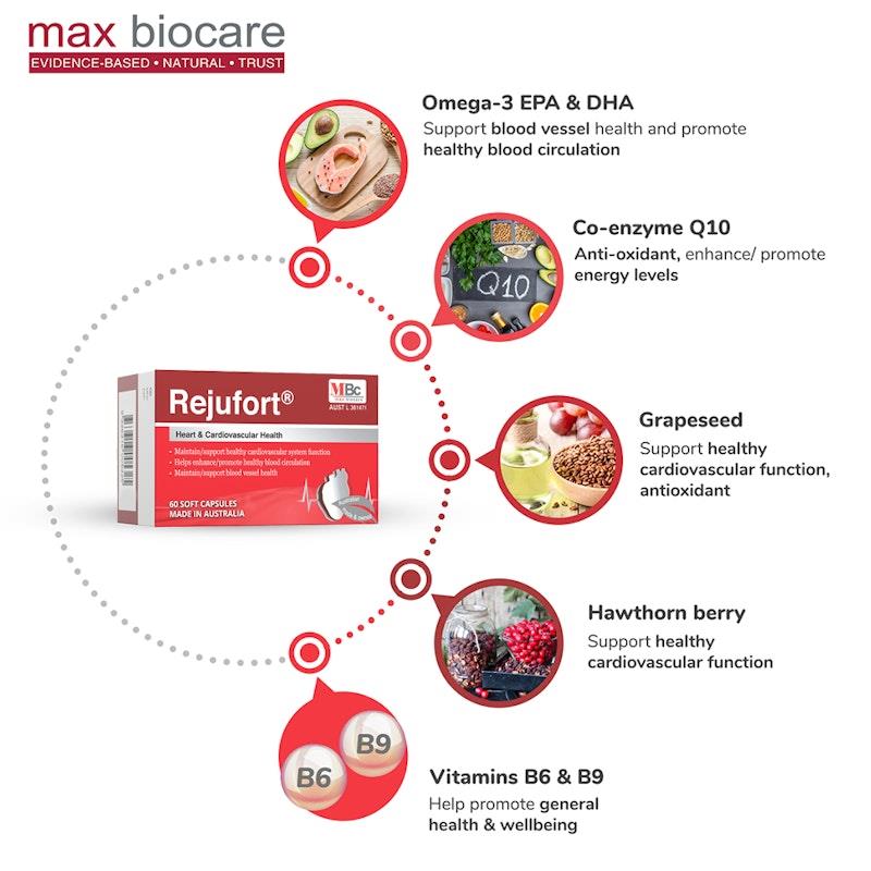 Max Biocare Rejufort - 3 Pack
