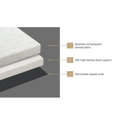 Bedra Bedding Folding Mattress - 3-Fold Foam Mattress for Baby Cot - White