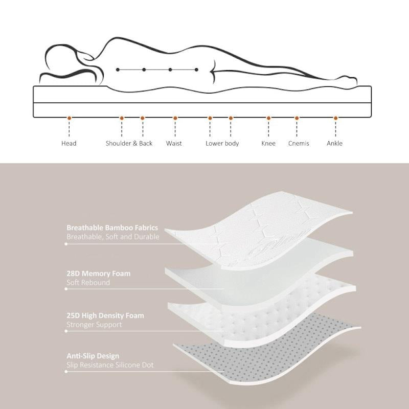 Clevinger 6cm Memory Foam Mattress Topper with Bamboo Cover - King 1pc