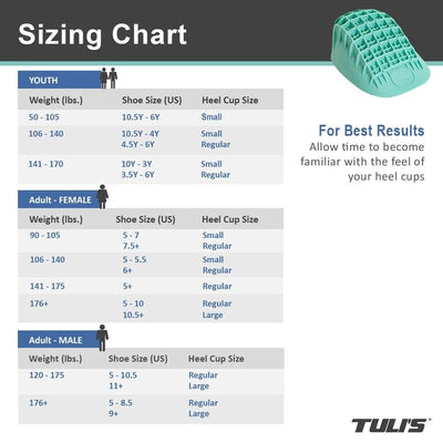 Tuli Classic Large Gel Heel Cups – Latex-Free, Shock Absorbent, Pair