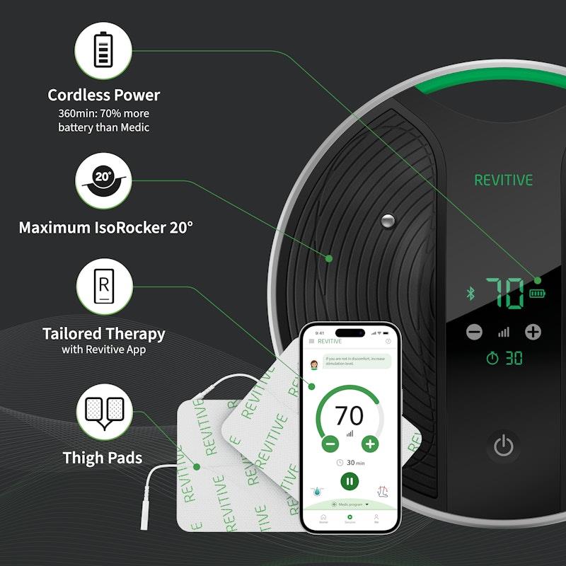 Revitive Coach with Knee Therapy Circulation Booster - 1 Unit-Auzzi Store