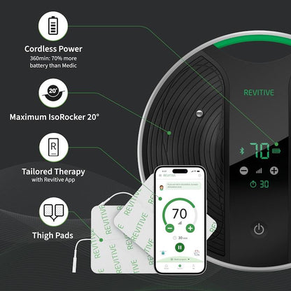 Revitive Coach with Knee Therapy Circulation Booster - 1 Unit-Auzzi Store