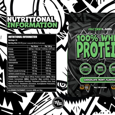 Faction Labs 100% Whey Protein - 30 Serves Choc Mint