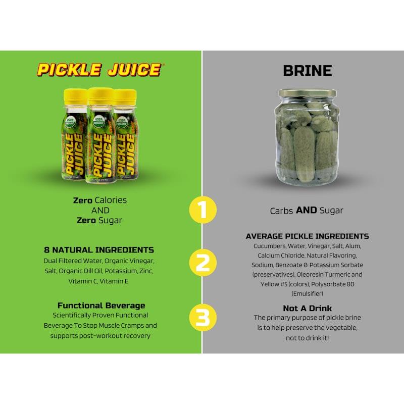 PICKLE JUICE Shots 75ml - 48 Pack for Muscle Recovery