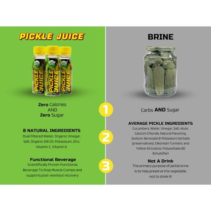 PICKLE JUICE Shots 75ml - 48 Pack for Muscle Recovery