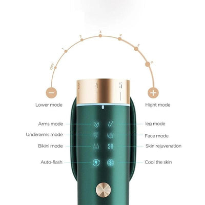 JOVS Venus Pro II IPL Hair Remover – Smart Skin Sensor, 6 Modes, ICE Cooling