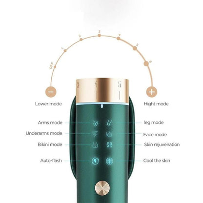 JOVS Venus Pro II IPL Hair Remover – Smart Skin Sensor, 6 Modes, ICE Cooling