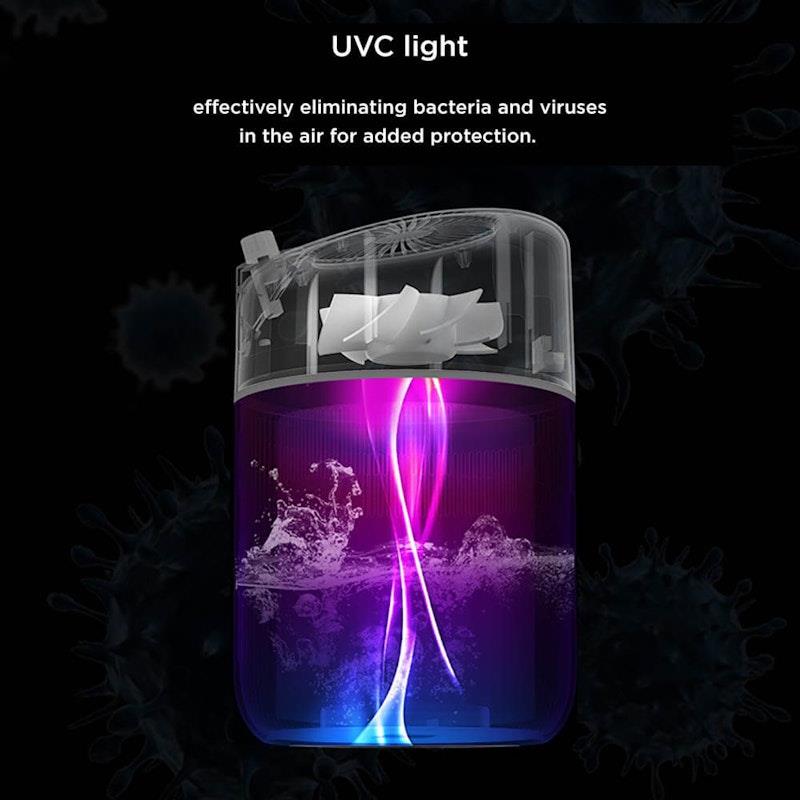 Caremax Mist-Free Dust Free 2-in-1 Evaporative Humidifier & Air Purifier - 4L - 1 Unit