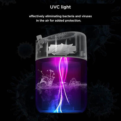 Caremax Mist-Free Dust Free 2-in-1 Evaporative Humidifier & Air Purifier - 4L - 1 Unit