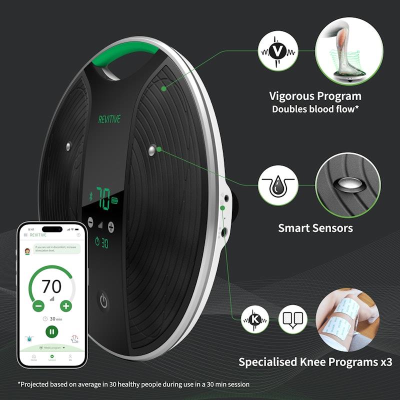 Revitive Coach with Knee Therapy Circulation Booster - 1 Unit-Auzzi Store