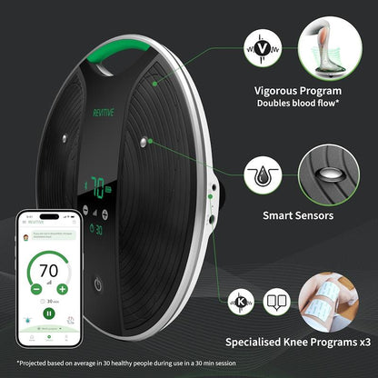 Revitive Coach with Knee Therapy Circulation Booster - 1 Unit-Auzzi Store