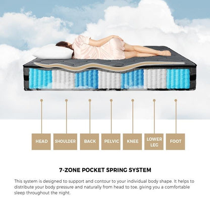 Bedra Bedding 3D Mesh Fabric Mattress - Firm Foam Spring 22cm 7-Zone Single