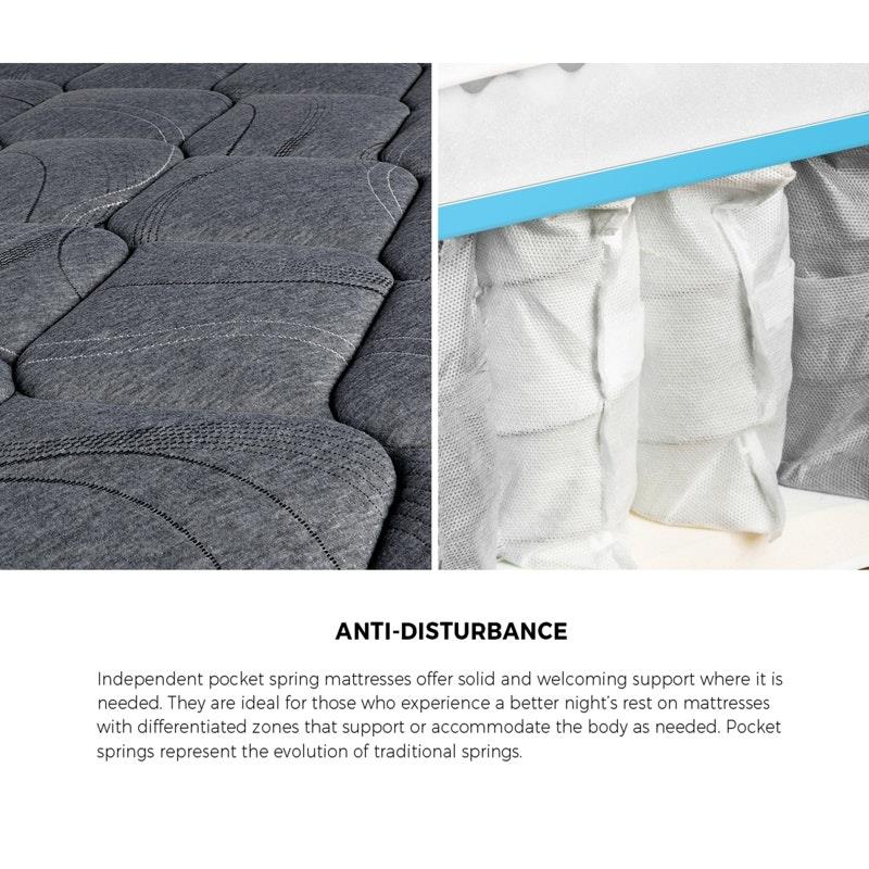 Bedra Bedding 3D Mesh Fabric Mattress - Firm Foam Spring 22cm 7-Zone Single