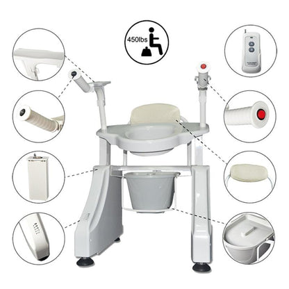 Dignity Lifters Intelligent Toilet Seat Lifter A6