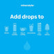 Mineralyte Hydrate+ Rapid Hydration Drops Unflavoured (125ml, 62 Serves) – view 6 - Auzzistore