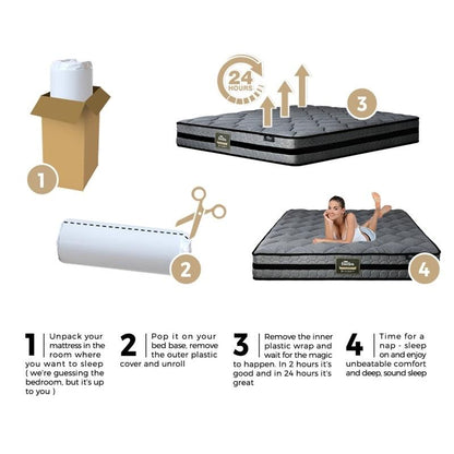 Bedra Bedding 3D Mesh Fabric Mattress - Firm Foam Spring 22cm 7-Zone Single