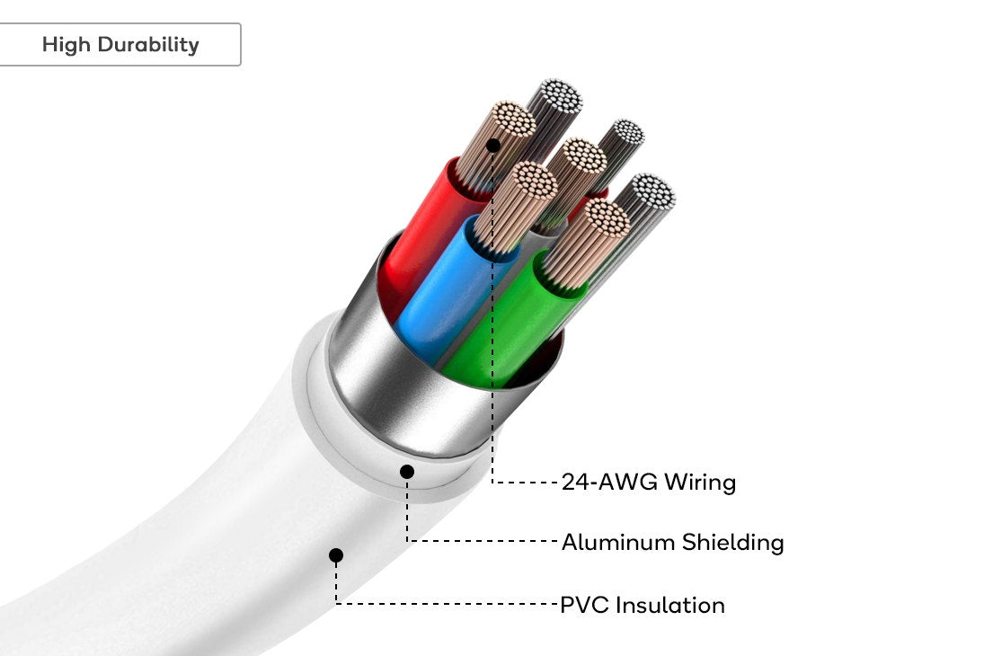 3 Pack Apple MFI Certified USB-C to Lightning Cable (2m)