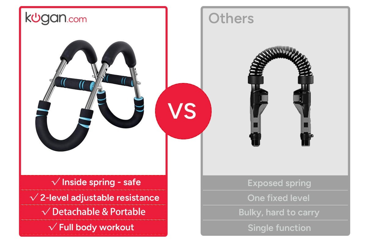 Adjustable U-Shaped Chest and Arm Trainer