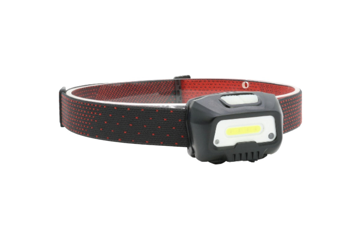 LED Headlamp with Motion Sensor