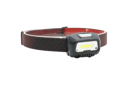 LED Headlamp with Motion Sensor