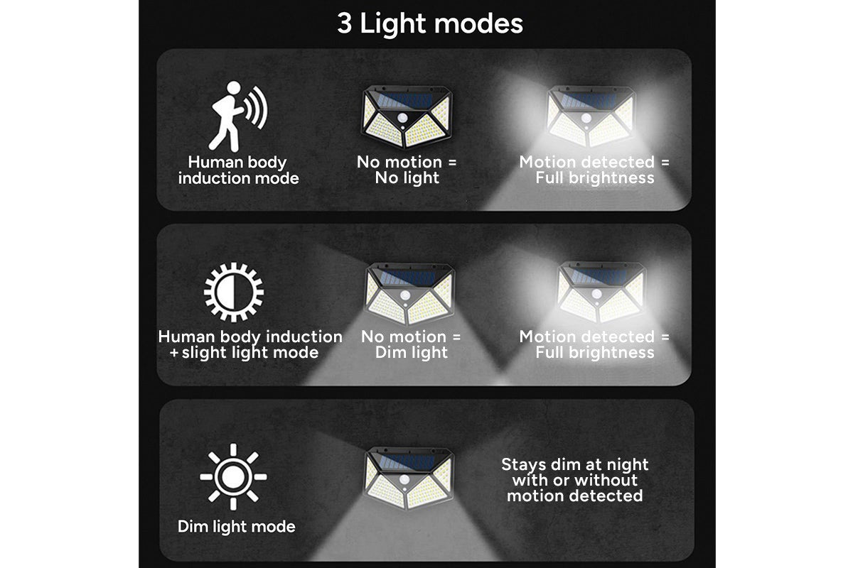 Outdoor Motion Sensor Solar Light (4 Pack)