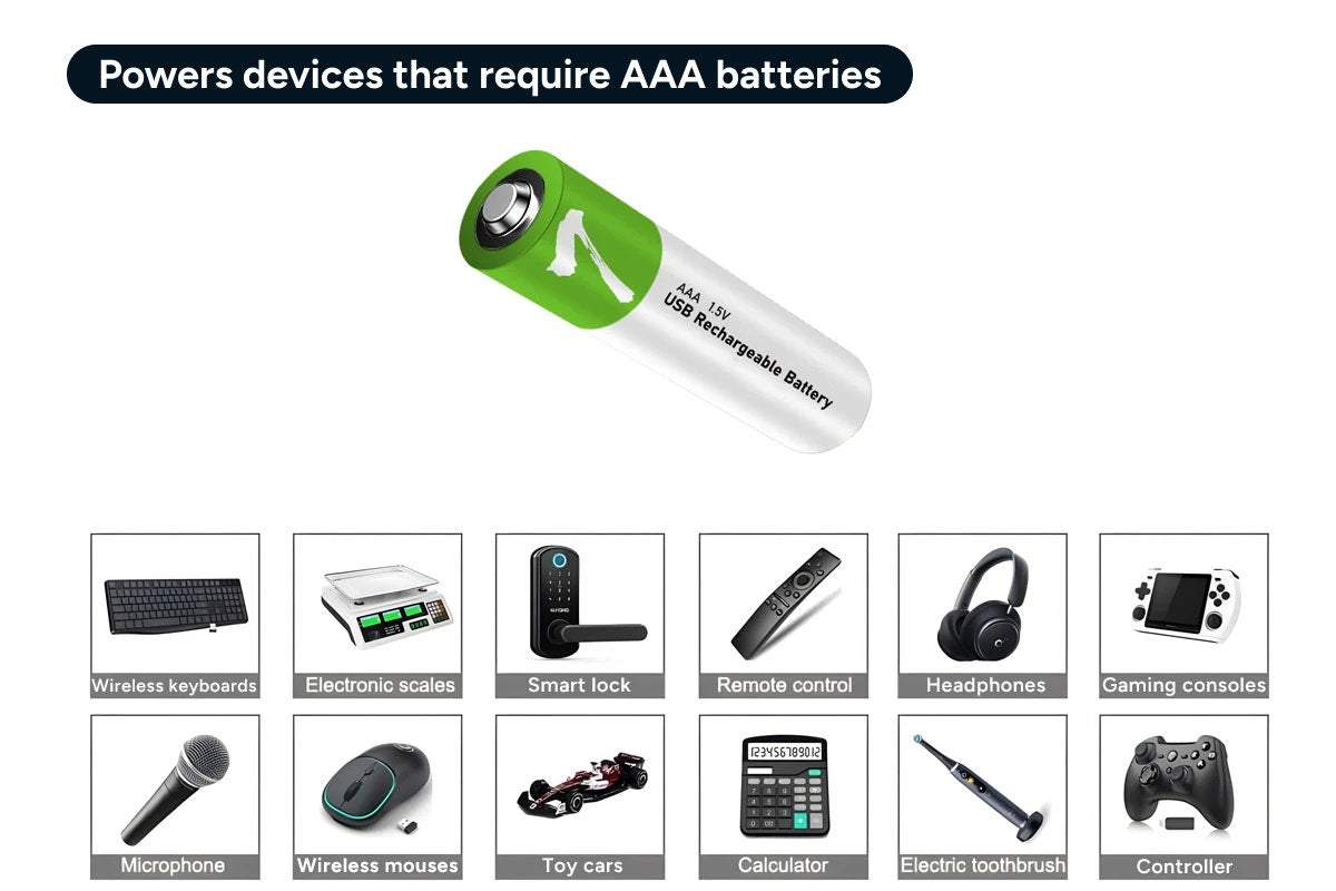 Rechargeable AAA Batteries (4 Pack)