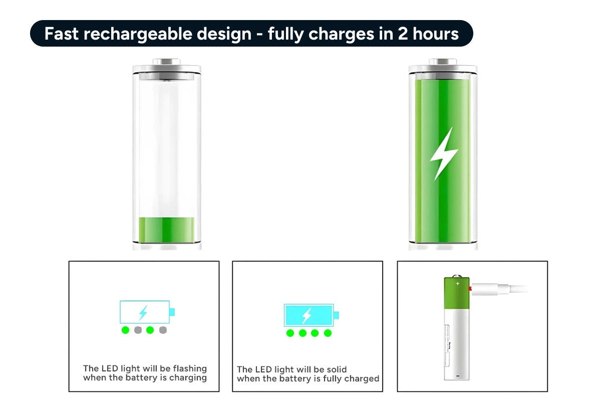 Rechargeable AAA Batteries (4 Pack)