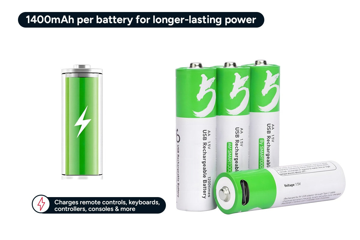 Rechargeable Lithium-Ion AA Batteries - 4 Pack