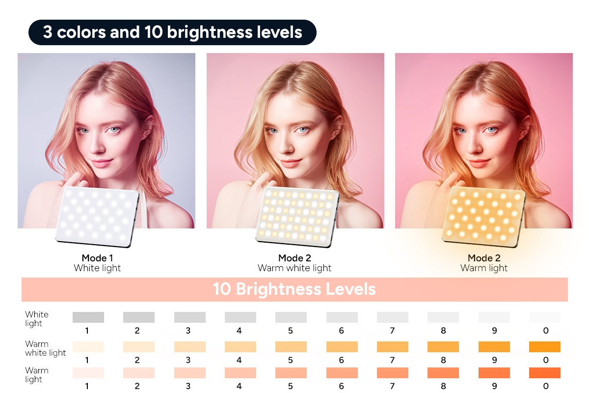 Portable 60 LED Rechargeable Selfie Light with Clip