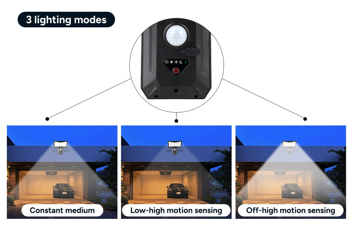 Slimline Solar Sensor Lights (2 Pack)