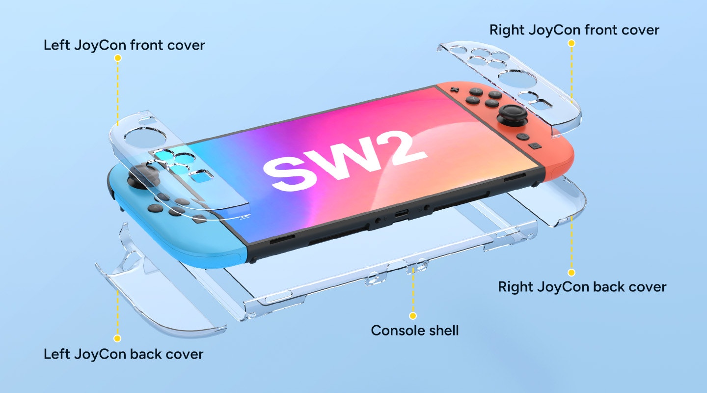 Protection Kit for Nintendo Switch 2 (Tempered Glass Screen Protector and Clear Case)