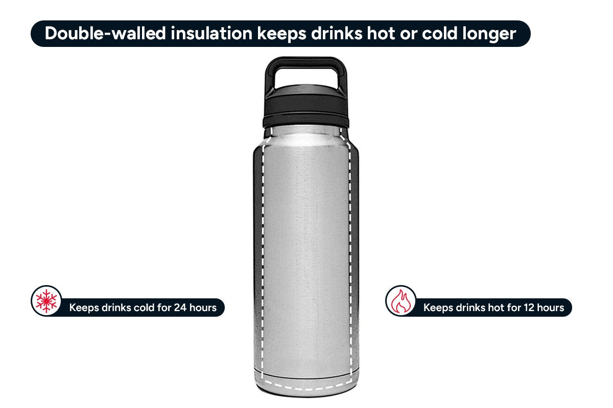 1.2L Stainless Steel Insulated Water Bottle with Chug Cap (Black)